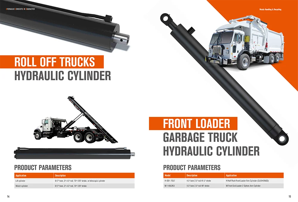 Ukuran Pasar Silinder Hidraulik Global 2026, Pertumbuhan dan Analisis Pemain Utama