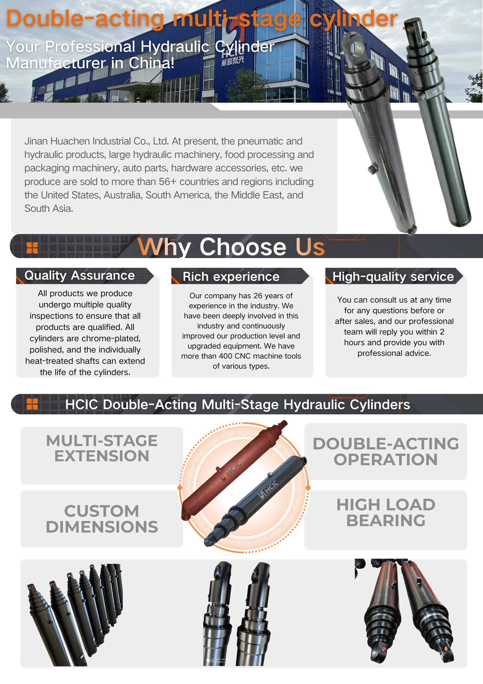 Silinder Multi-Tahap Kerja Ganda HCIC