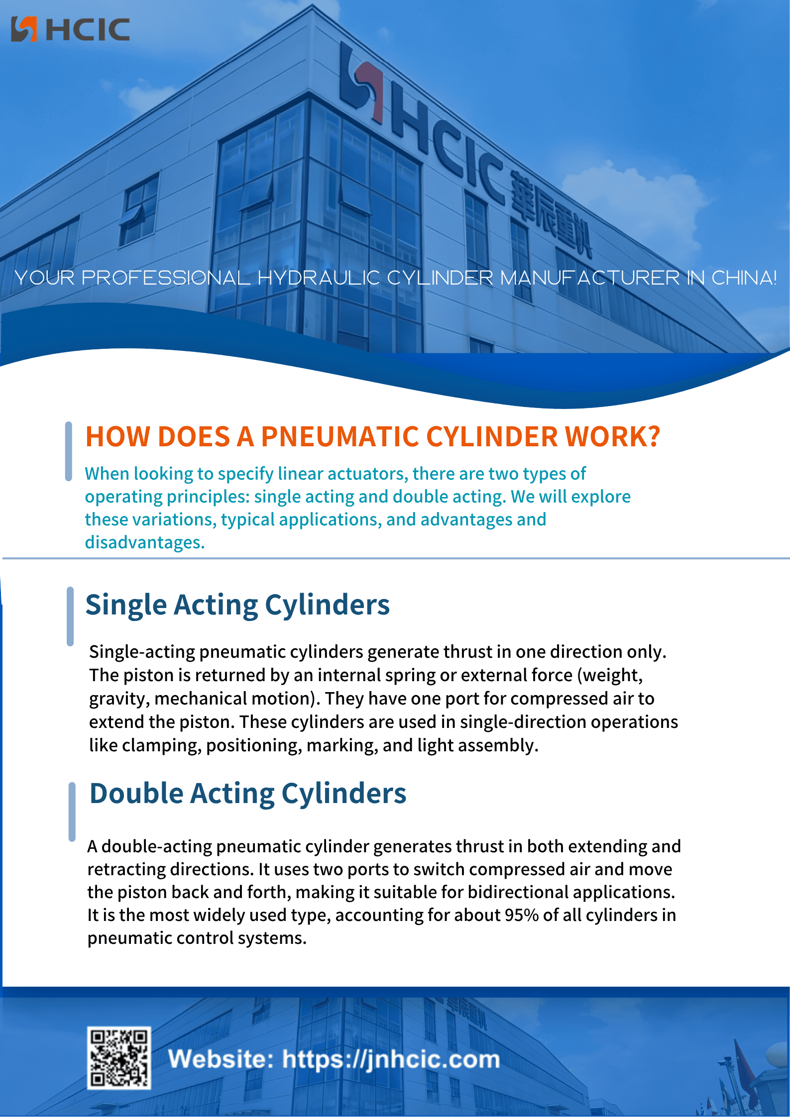 Bagaimana Cara Kerja Silinder Pneumatik
